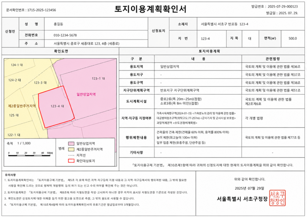 국민 10명 중 4명은 ‘땅주인’…토지 보유자는 늘었는데 1세대당 면적은 줄었다 3 ChatGPT Image 2026년 8월 19일 오후 12 10 29