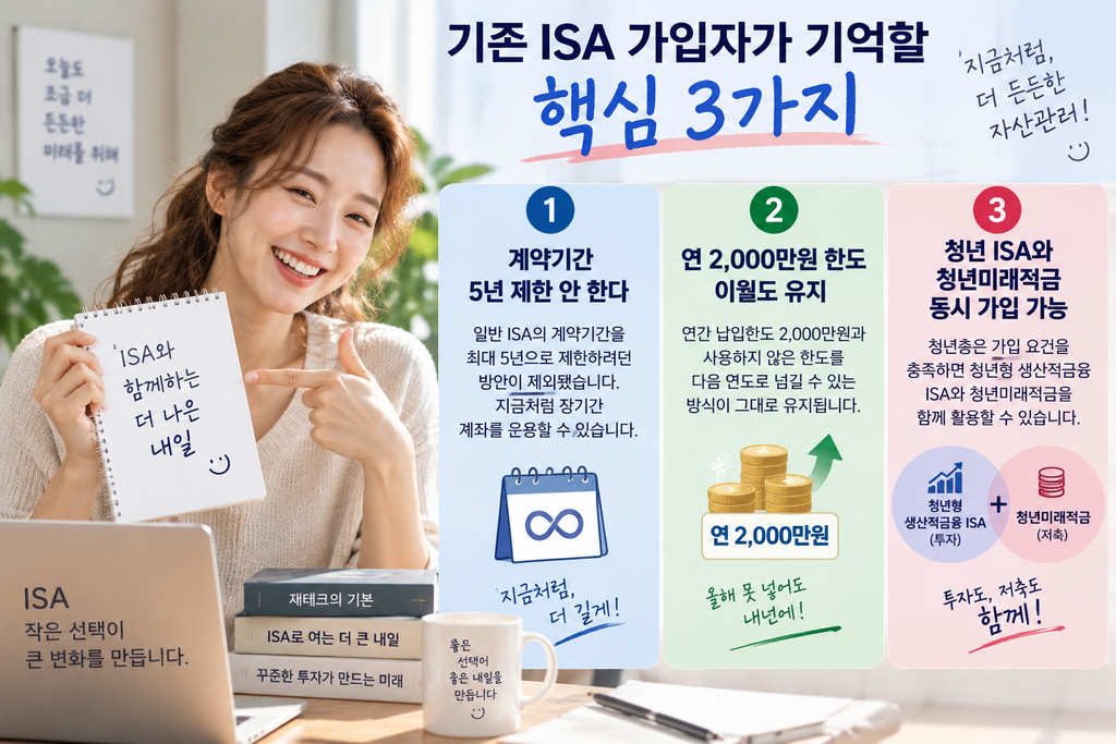 바뀐다던 ISA 결국 손대지 않는다…가입자에게 중요한 두 조건 그대로 2 image 31